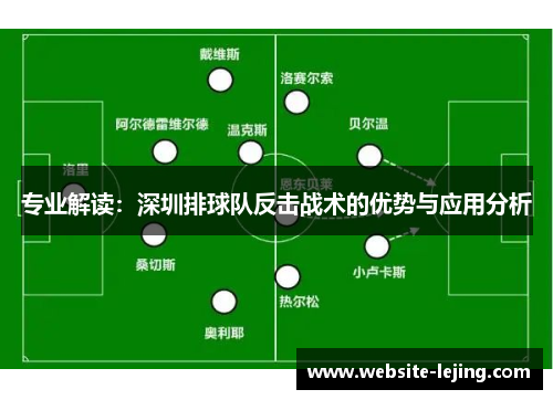 专业解读：深圳排球队反击战术的优势与应用分析